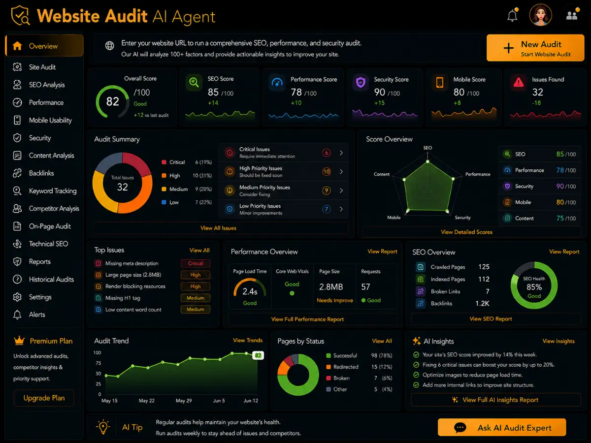 websiteaudit.app Website Audit AI agent app — audit dashboard preview